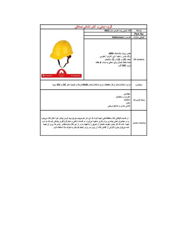 کلاه ایمنی برند هترمن | HATTERMAN مدل MK6