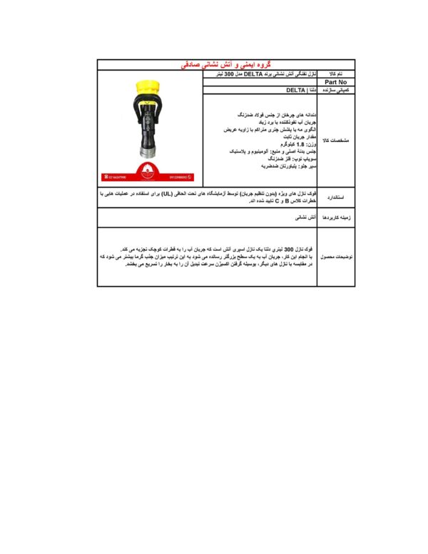 نازل تفنگی آتش نشانی برند دلتا | DELTA مدل 300 لیتر