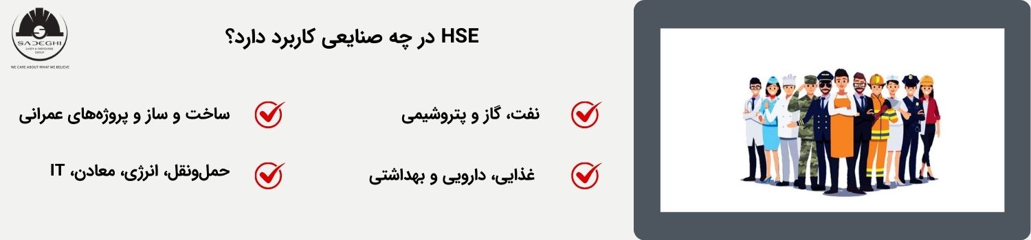 HSE در چه صنایعی کاربرد دارد؟