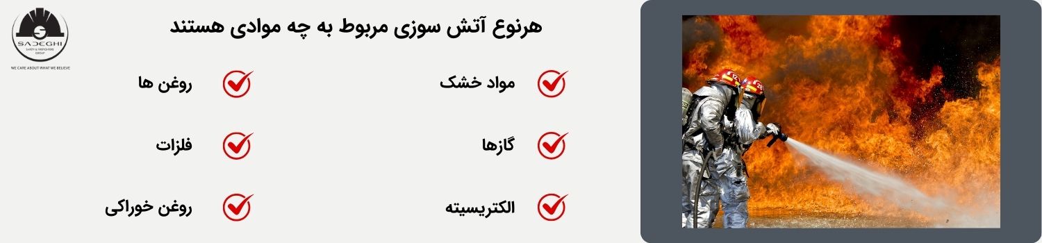 هرنوع آتش سوزی مربوط به چه موادی هستند