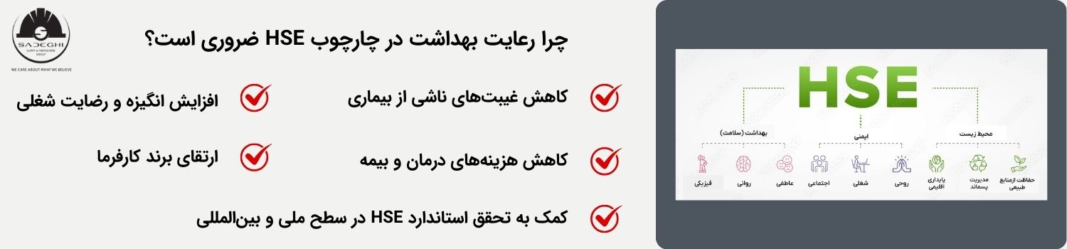 چرا رعایت بهداشت در چارچوب HSE ضروری است؟