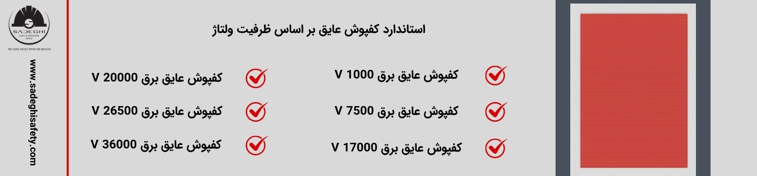 استاندارد کفپوش عایق بر اساس ظرفیت ولتاژ